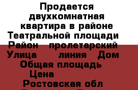  Продается двухкомнатная квартира в районе Театральной площади › Район ­ пролетарский › Улица ­ 11 линия › Дом ­ 7 › Общая площадь ­ 31 › Цена ­ 2 600 000 - Ростовская обл., Ростов-на-Дону г. Недвижимость » Квартиры продажа   . Ростовская обл.